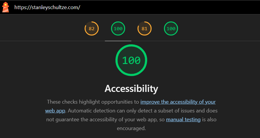 Accessibility score from Lighthouse - 100